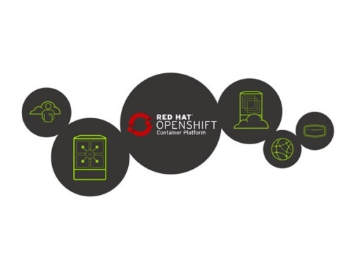 openshift