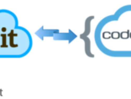 codenvy and bitbucket integration