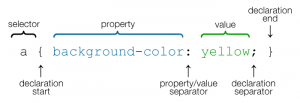 CSS Selectors