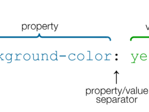 CSS Selectors