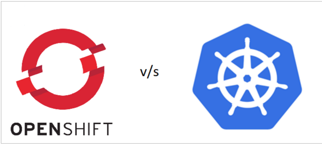 google cloud openshift