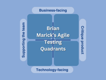 Agile Testing Quadrants