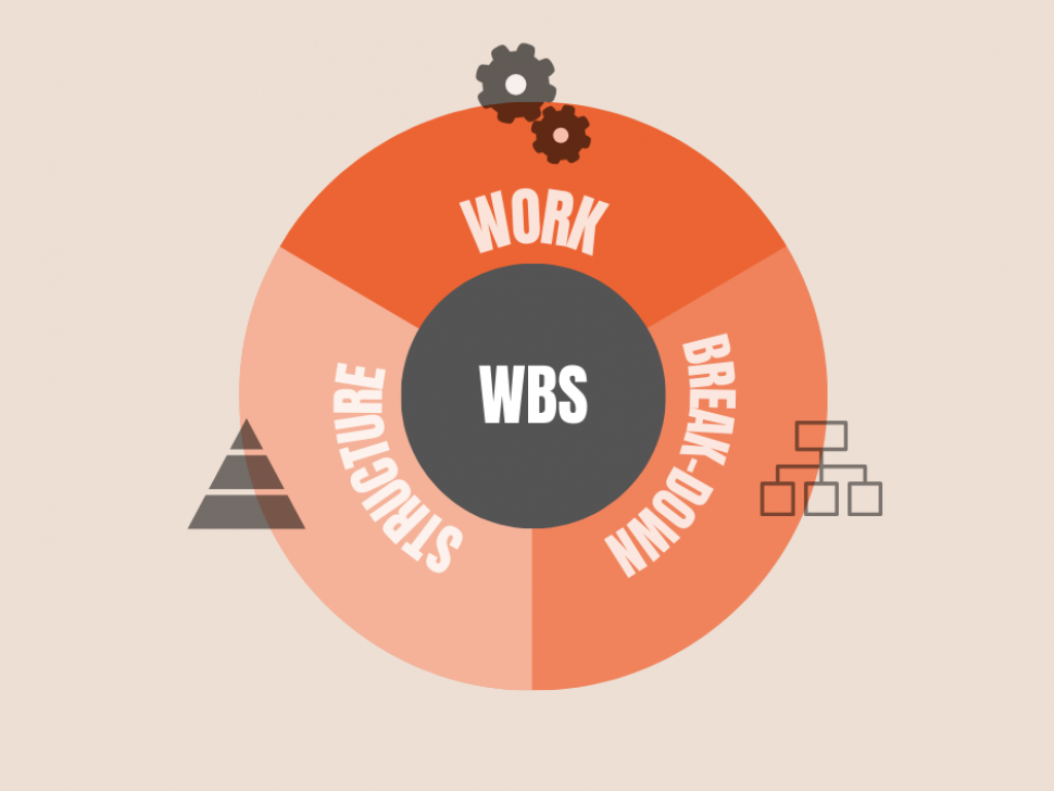 WBS diagram